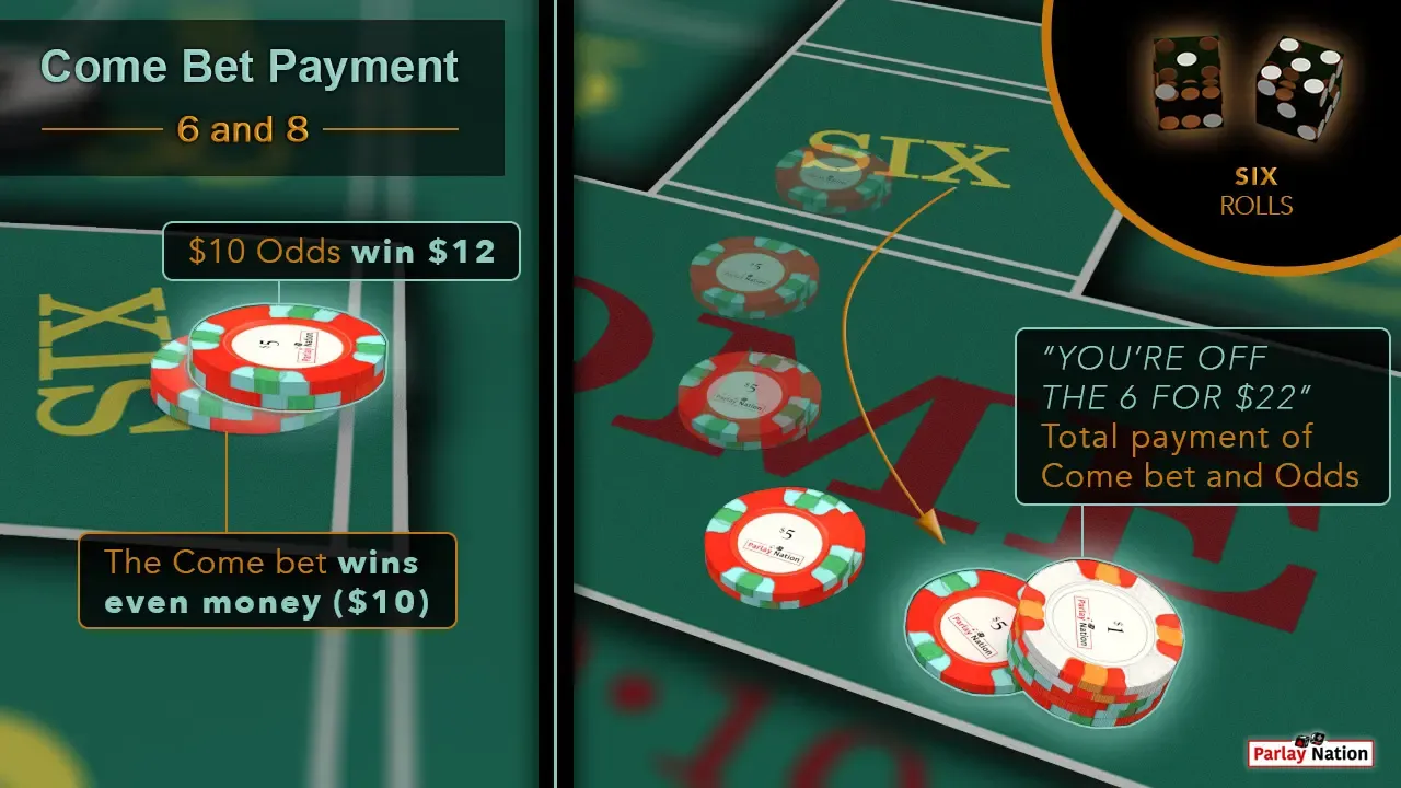 Khám phá vị trí Diamond Casino trong GTA Online và trải nghiệm các dịch vụ Casino hấp dẫn