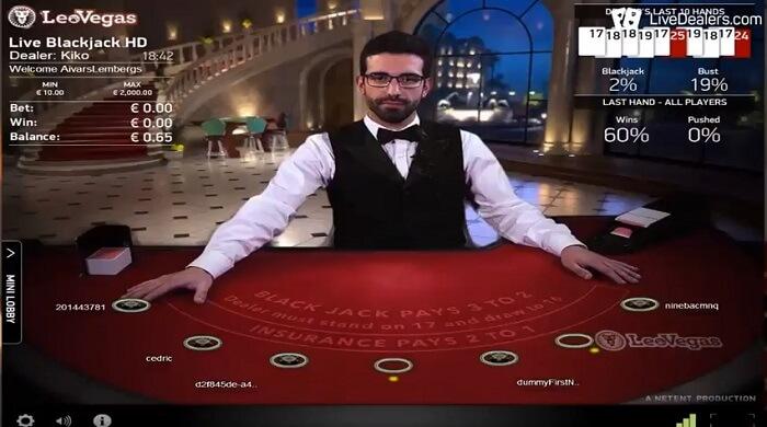 Khám phá cách hiệu quả để đến casino và trải nghiệm dịch vụ tại casino