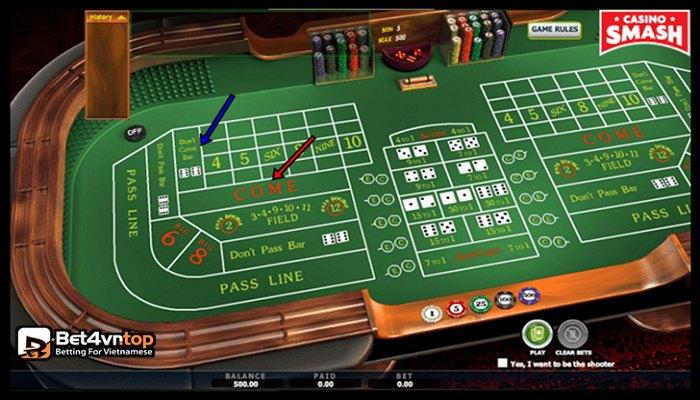 Khám phá online casinos that take paypal và lợi ích khi giao dịch với online casinos that take paypal