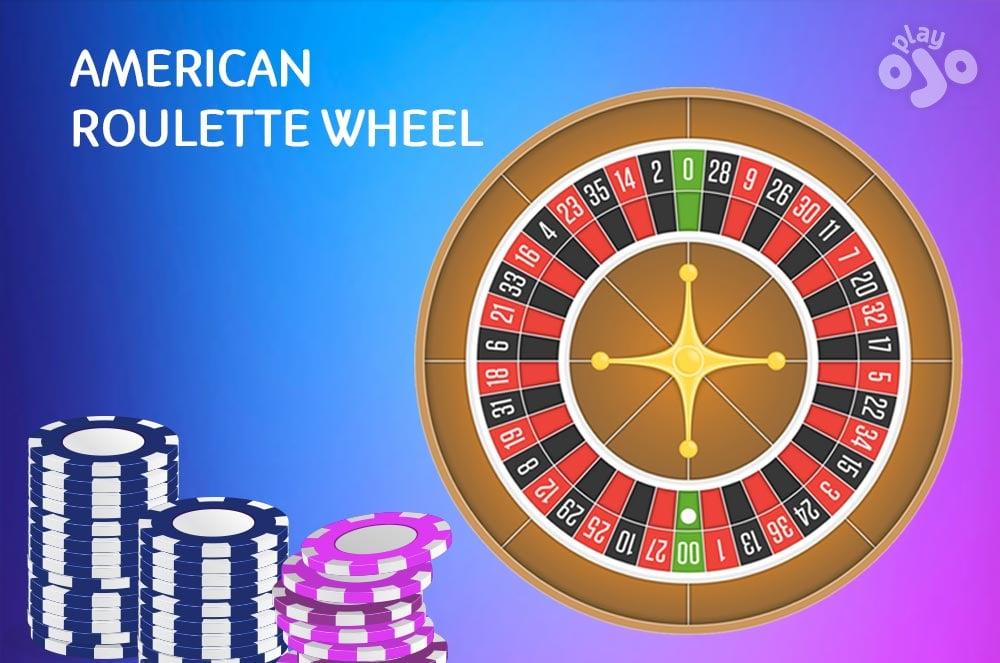 Khám phá trải nghiệm thú vị cùng Roll The Dice và cơ hội trúng lớn