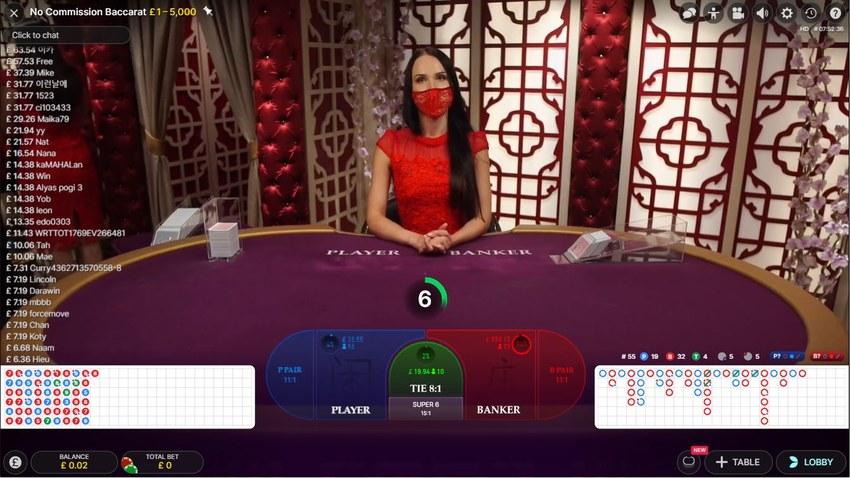 Khám phá beste online casino nederland uy tín nhất hiện nay cùng nhiều ưu đãi từ beste online casino nederland