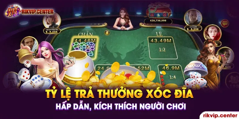 Mua the Gate gia re nhanh chóng và an toàn tại các cửa hàng uy tín