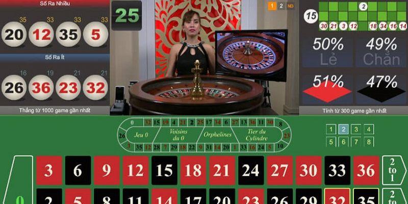 Khám phá mobile bet365 nền tảng cá cược di động hàng đầu hiện nay