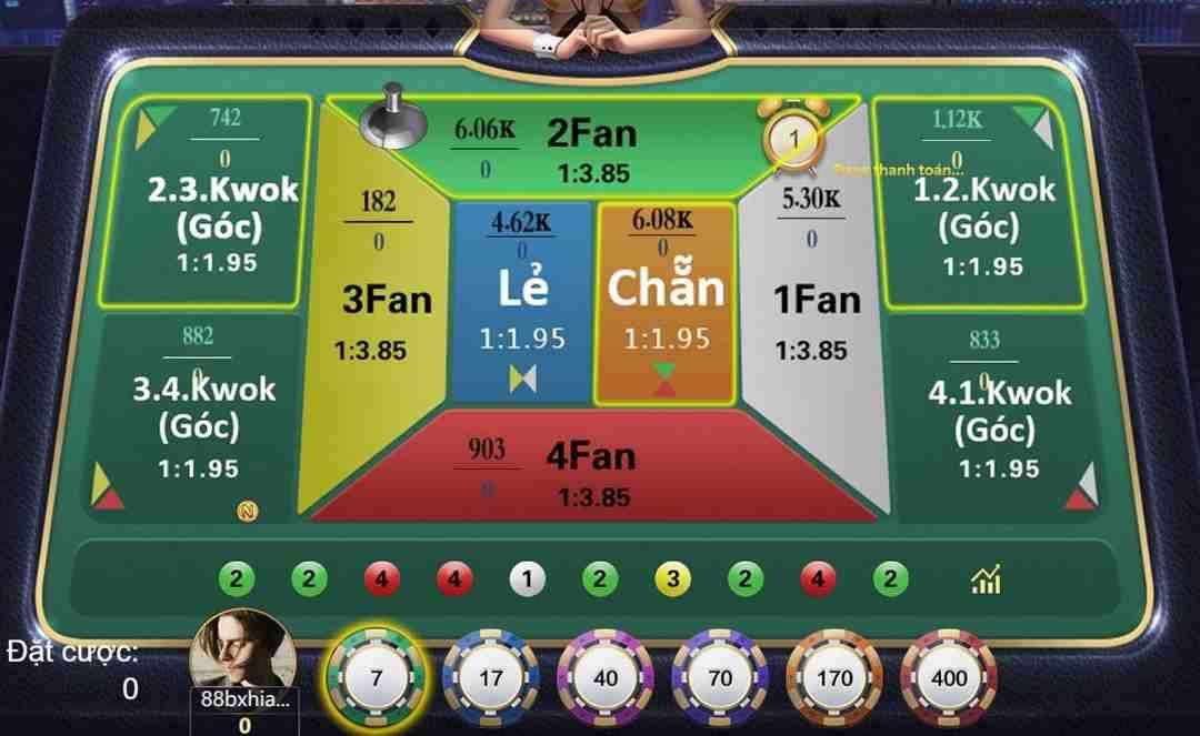 Khám phá bí quyết chơi the thao dan tri hiệu quả cùng the thao dan tri hot nhất hiện nay